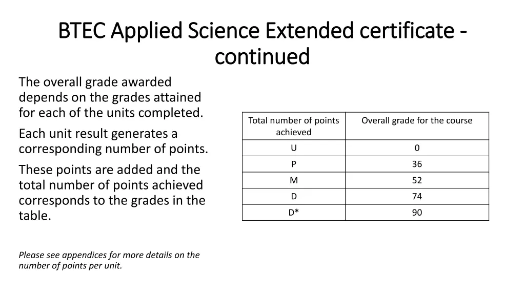 btec applied science extended certificate btec 1