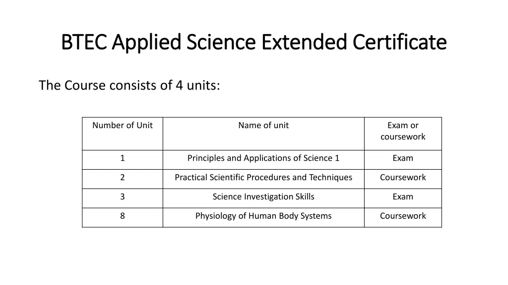 btec applied science extended certificate btec