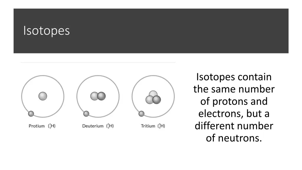 isotopes