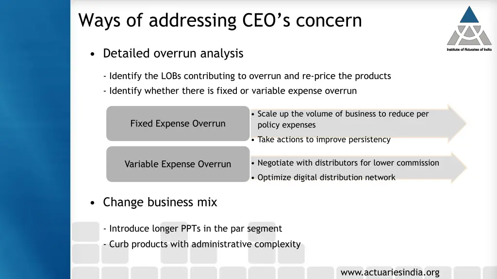 ways of addressing ceo s concern