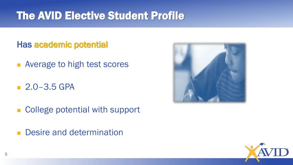 the avid elective student profile the avid