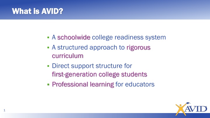 what is avid what is avid