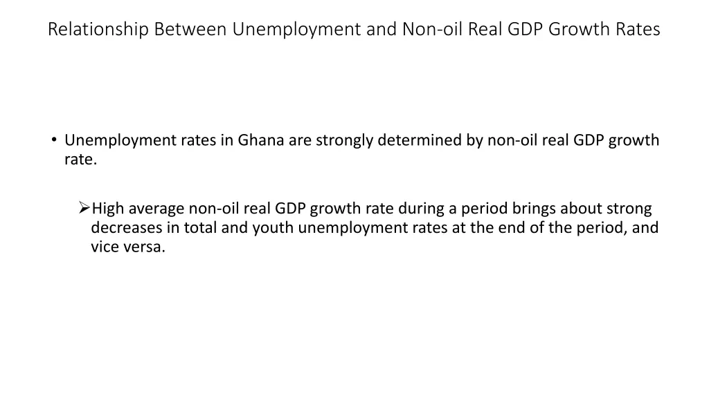 relationship between unemployment