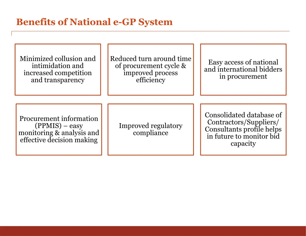 benefits of national e gp system