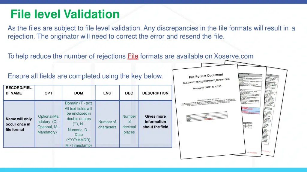 file level validation as the files are subject