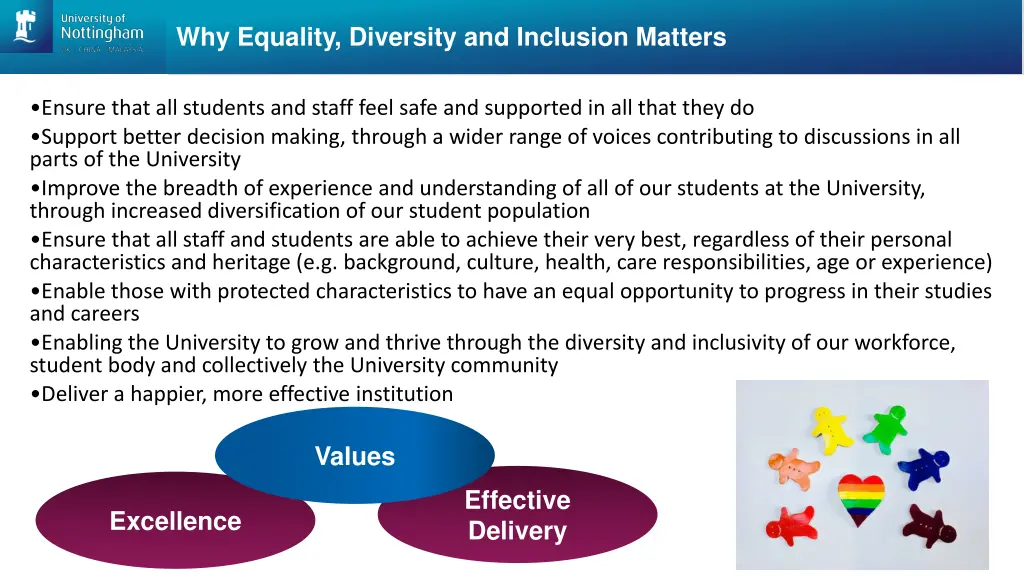 why equality diversity and inclusion matters