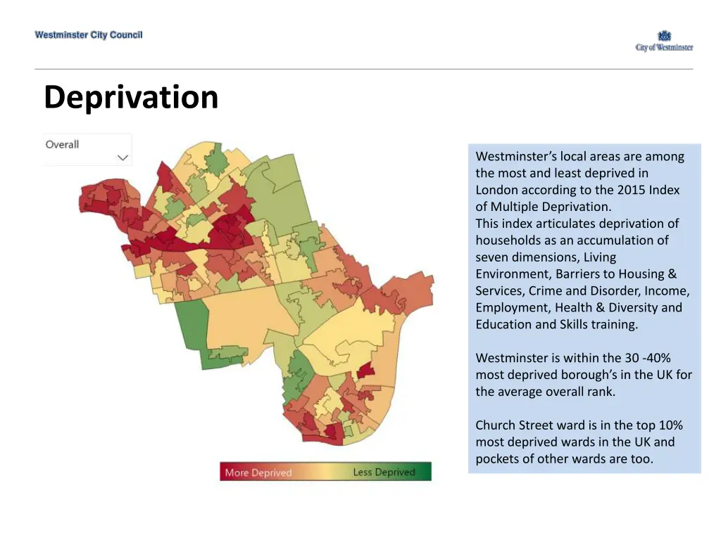 deprivation