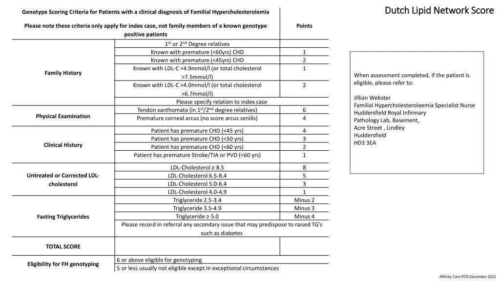 dutch lipid network score dutch lipid network