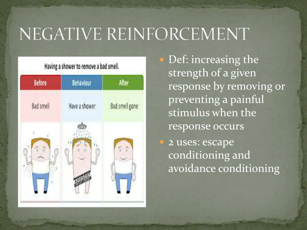 negative reinforcement