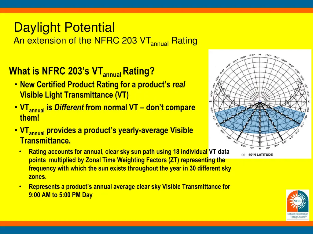 daylight potential an extension of the nfrc