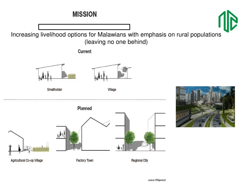 increasing livelihood options for malawians with