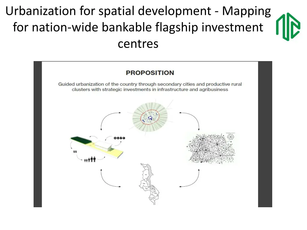 urbanization for spatial development mapping