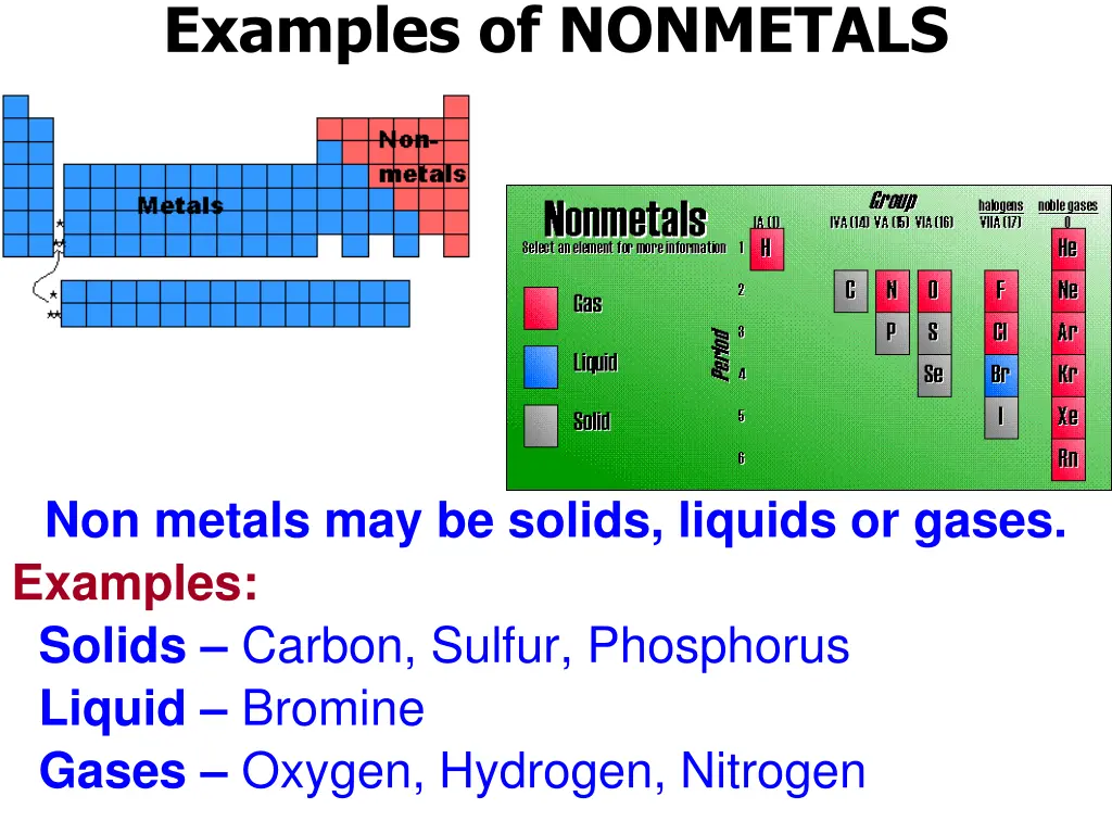 examples of nonmetals