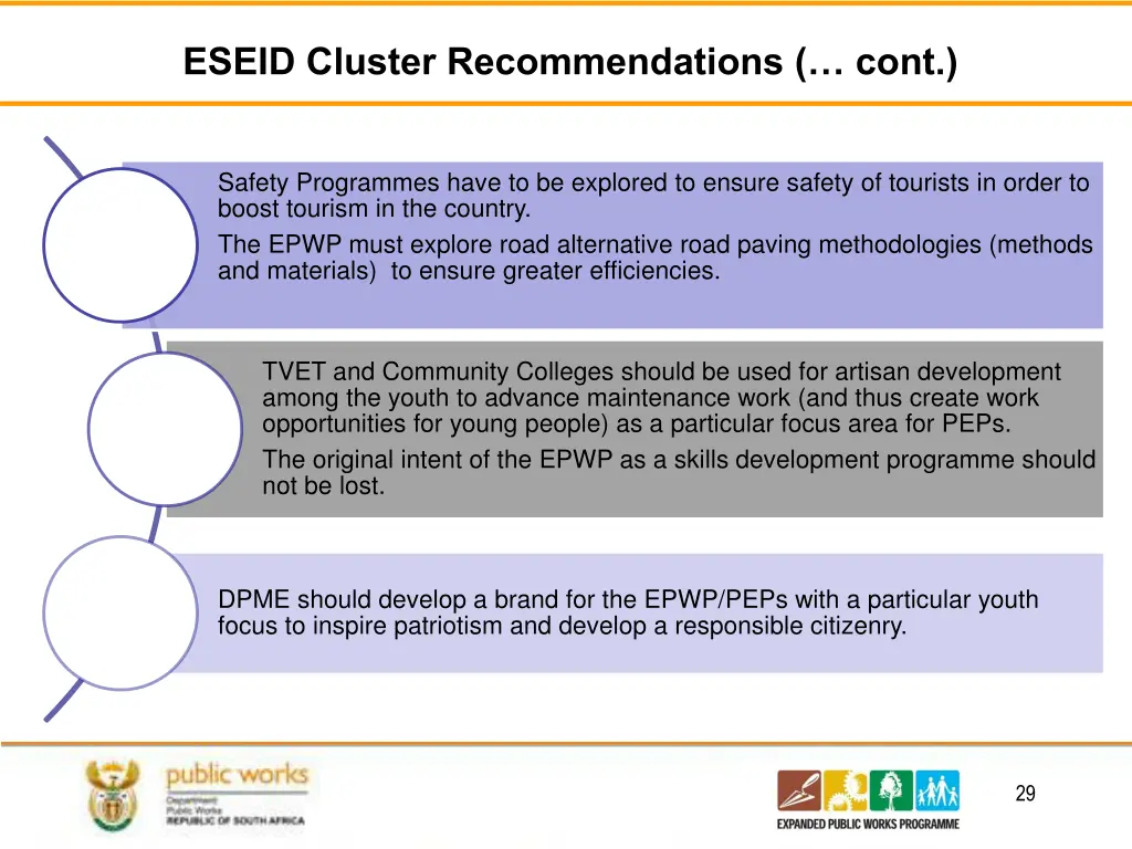 eseid cluster recommendations cont