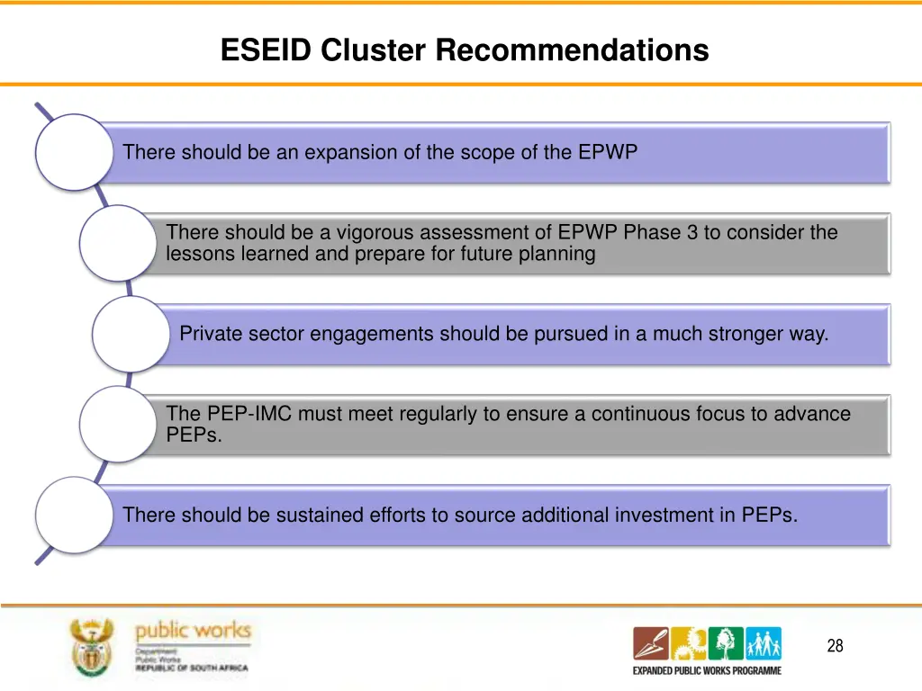 eseid cluster recommendations