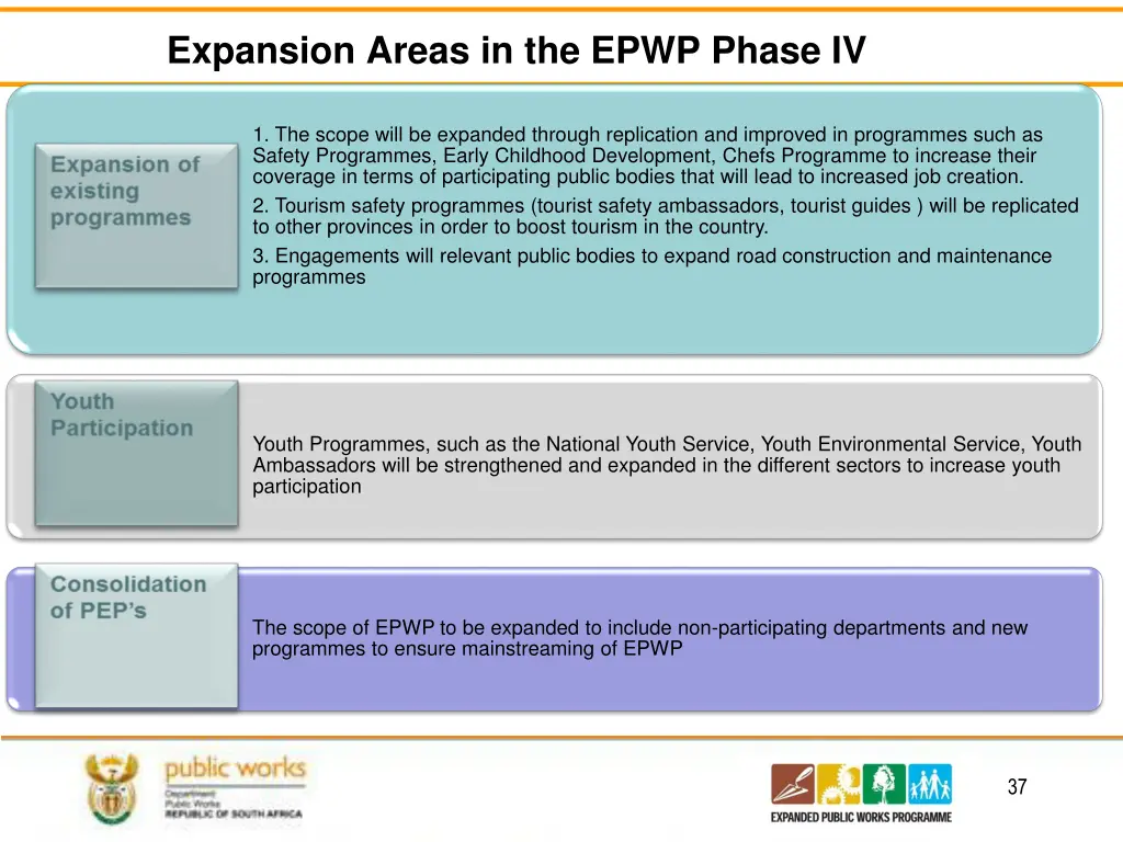 expansion areas in the epwp phase iv