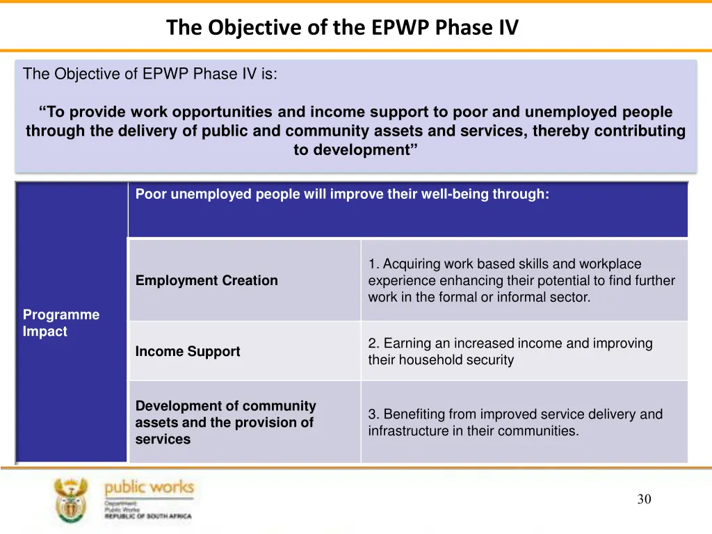 the objective of the epwp phase iv