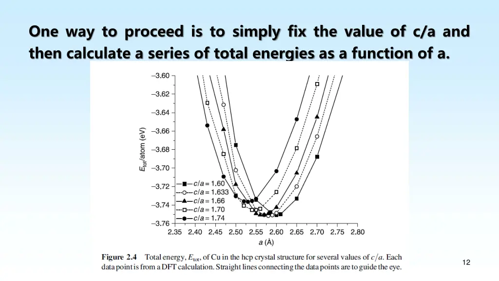 one way to proceed is to simply fix the value