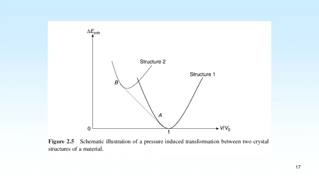 slide17