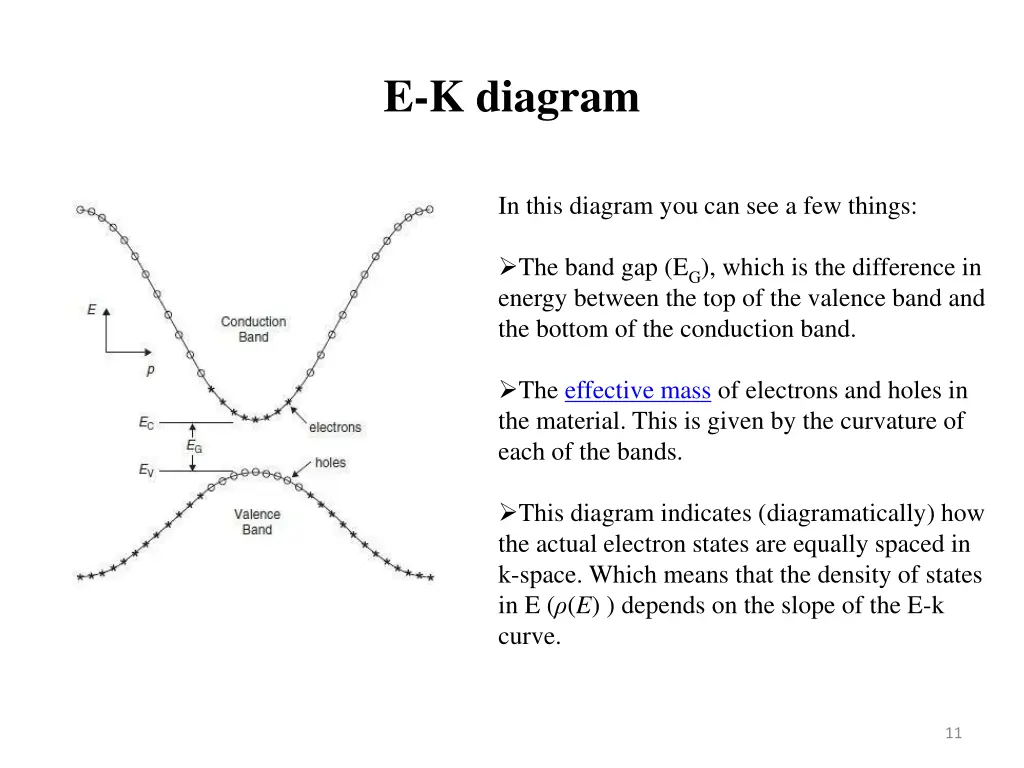 e k diagram 3