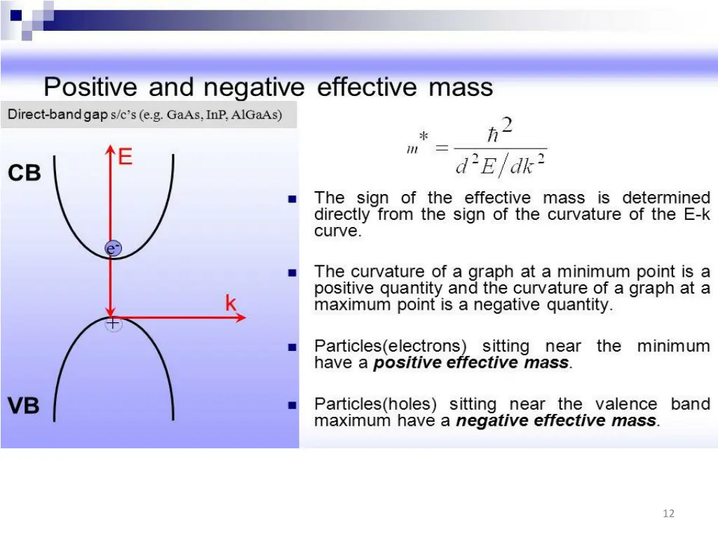 slide12