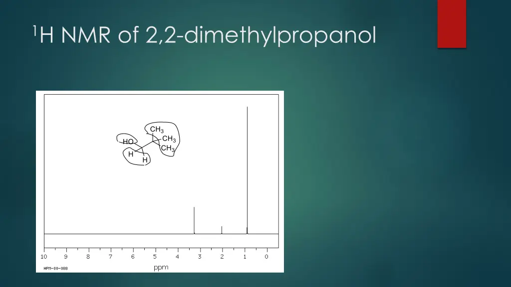 1 h nmr of 2 2 dimethylpropanol 2