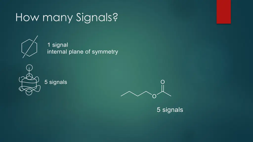 how many signals 4