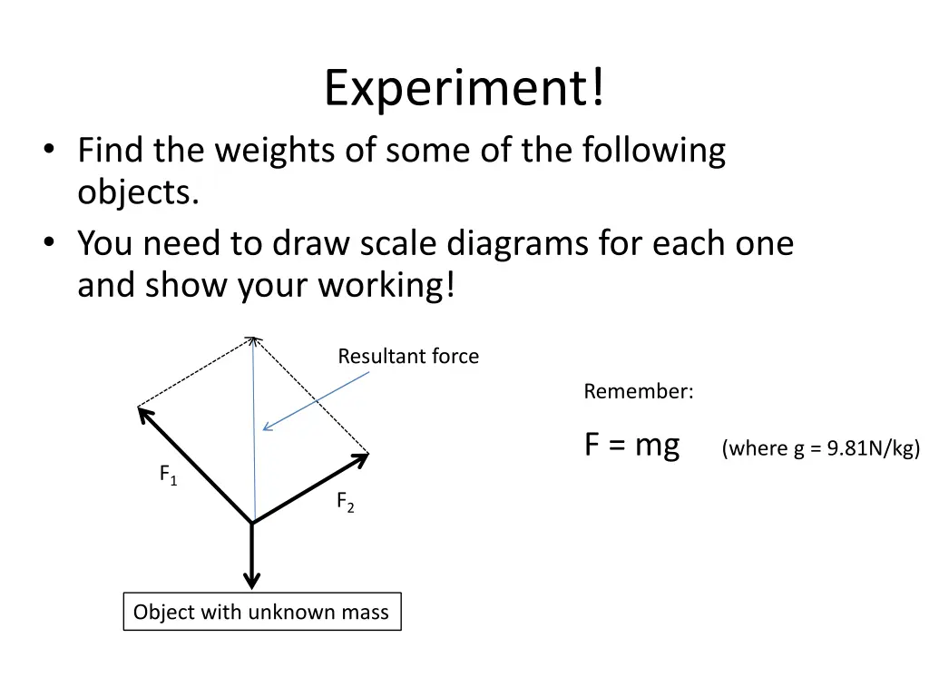 experiment