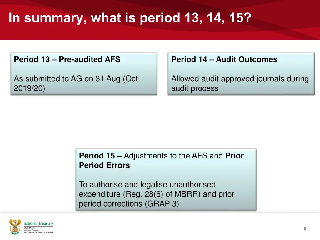 in summary what is period 13 14 15