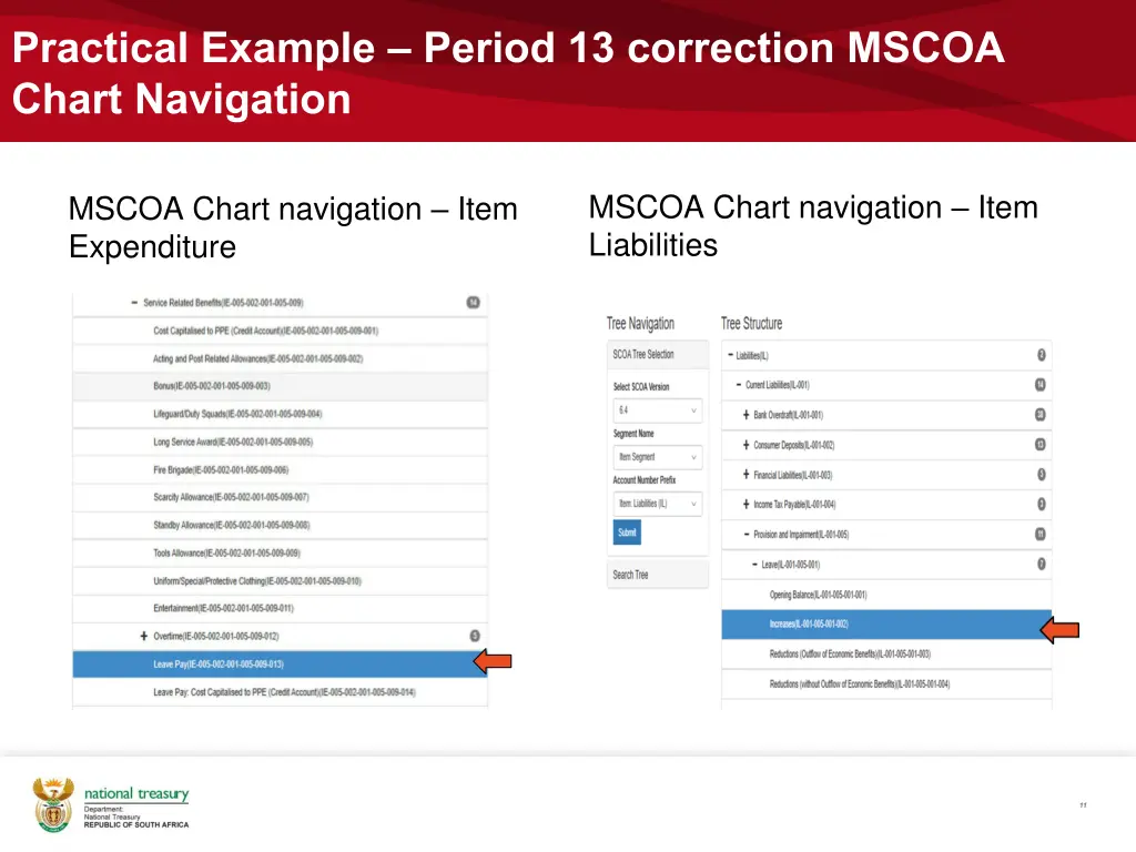 practical example period 13 correction mscoa