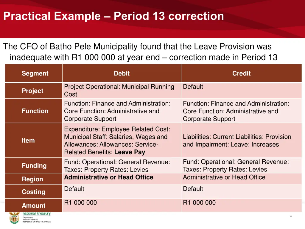 practical example period 13 correction