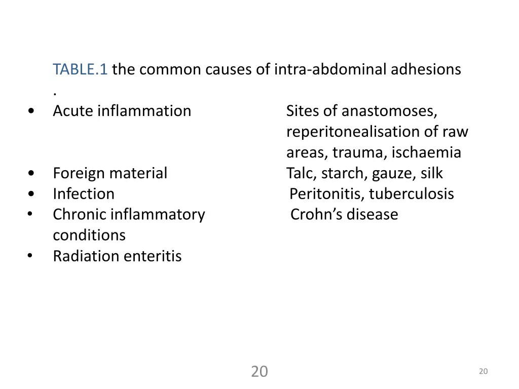 table 1 the common causes of intra abdominal