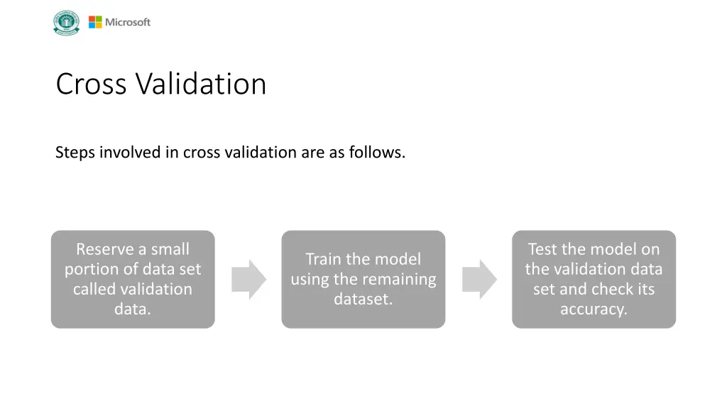 cross validation