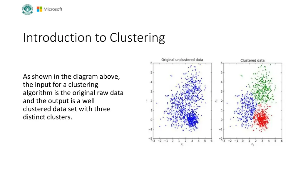 introduction to clustering