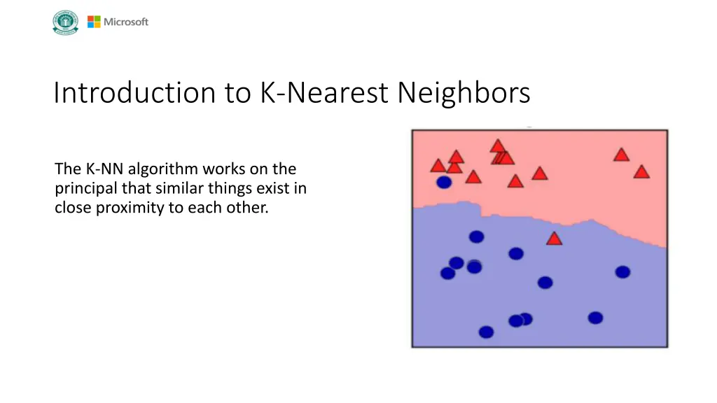 introduction to k nearest neighbors