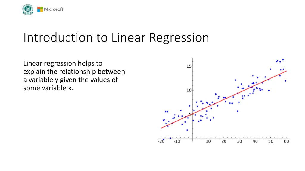 introduction to linear regression