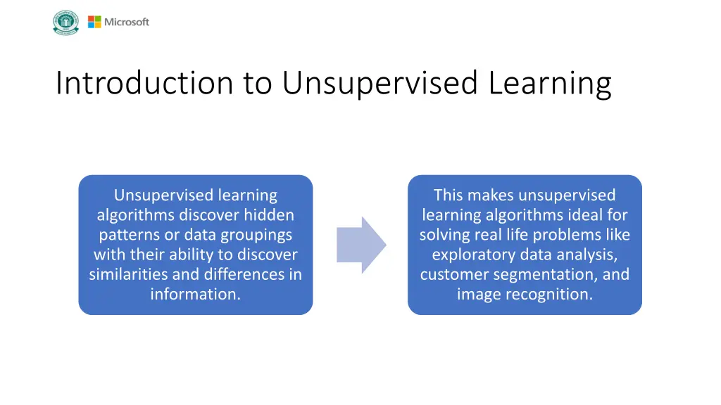 introduction to unsupervised learning 1