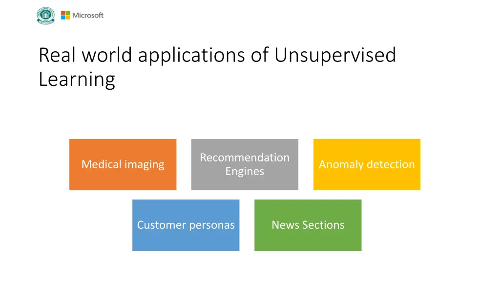 real world applications of unsupervised learning