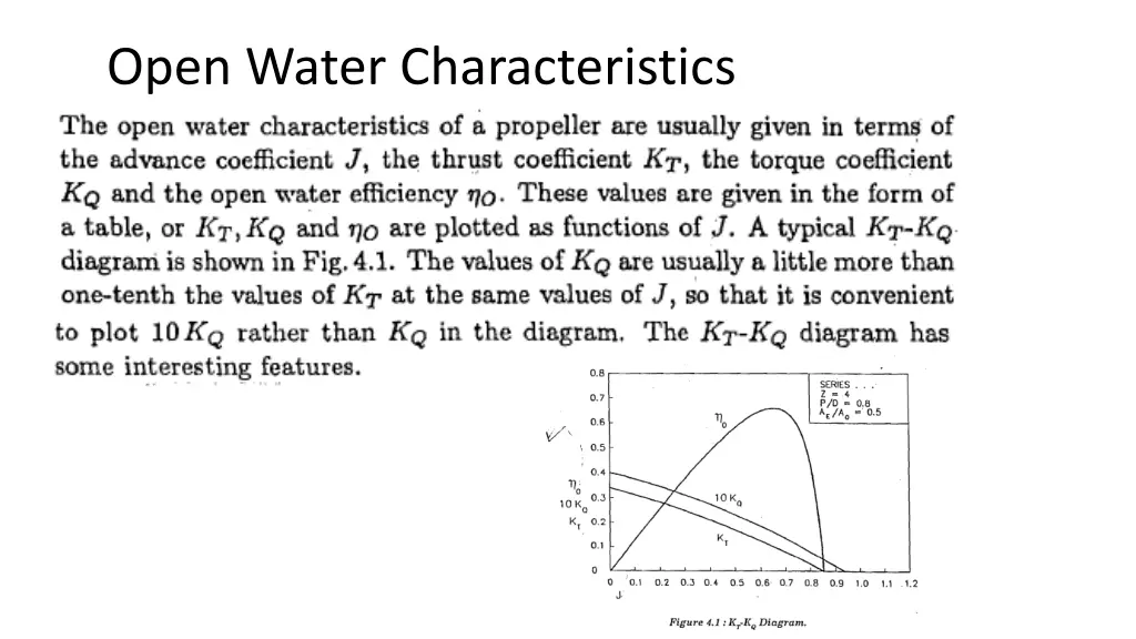 open water characteristics