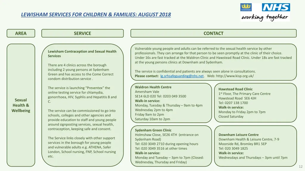 lewisham services for children families august 10