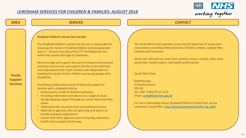 lewisham services for children families august 12