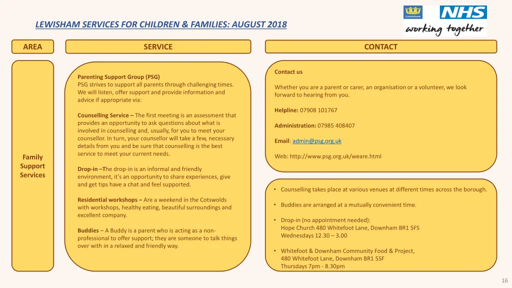 lewisham services for children families august 14