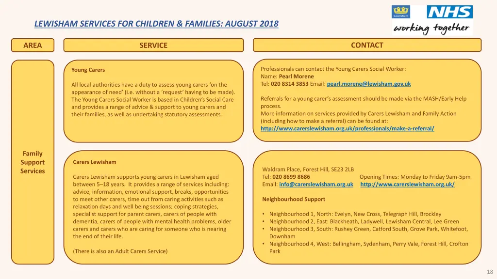 lewisham services for children families august 16