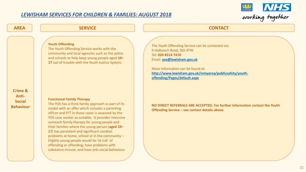 lewisham services for children families august 20