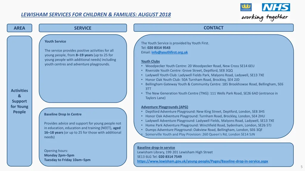 lewisham services for children families august 3