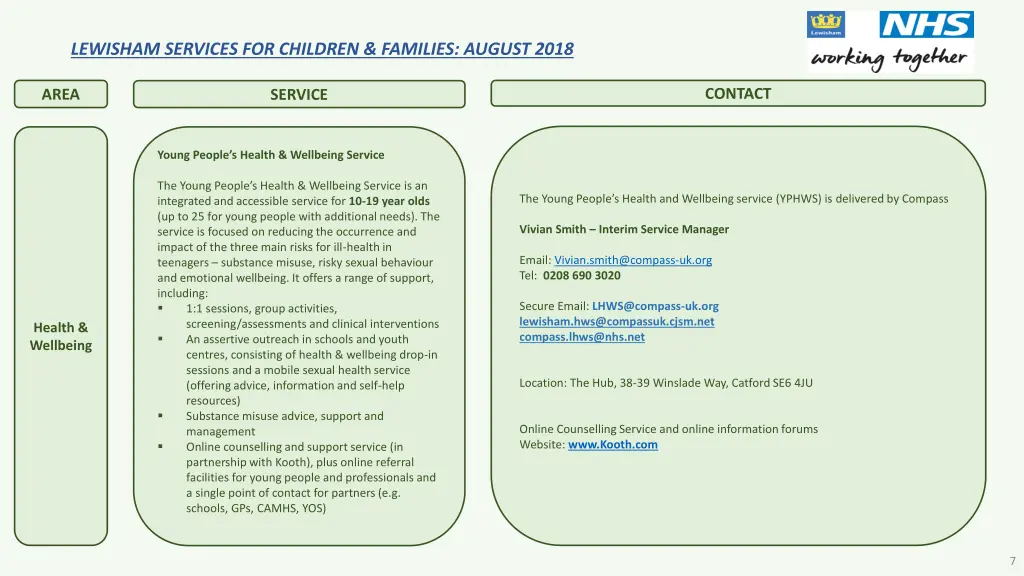 lewisham services for children families august 5