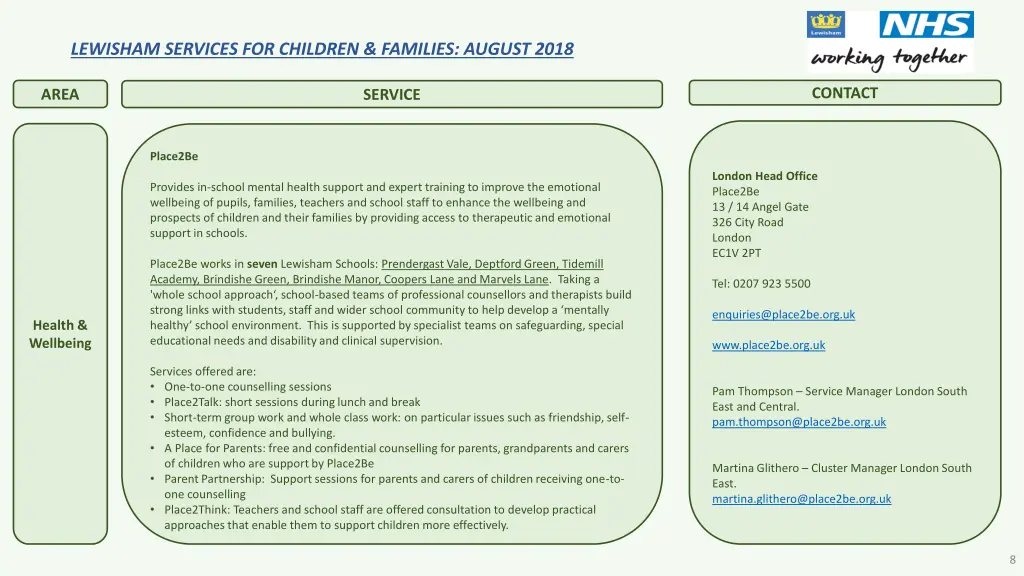 lewisham services for children families august 6