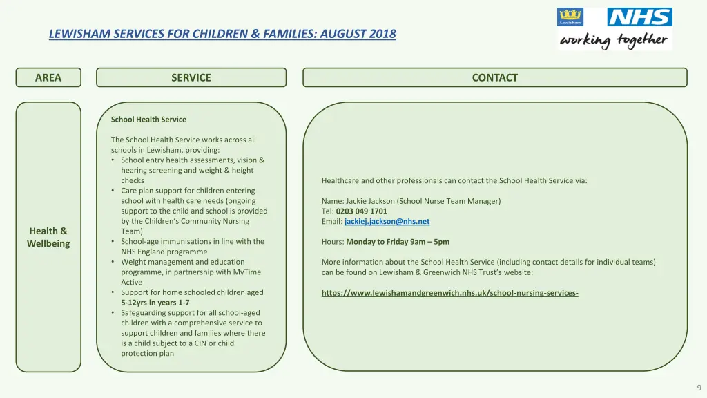 lewisham services for children families august 7