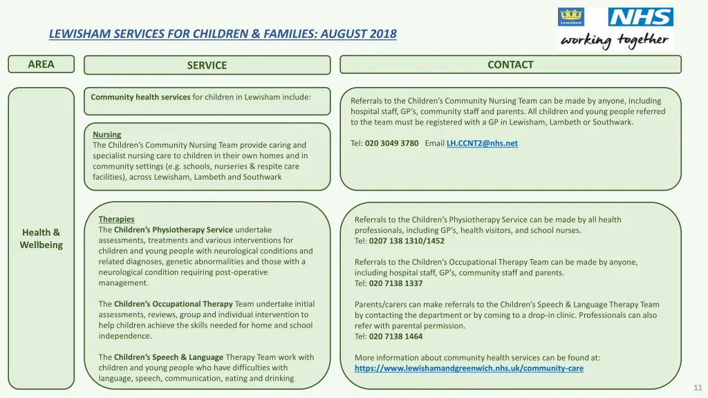 lewisham services for children families august 9