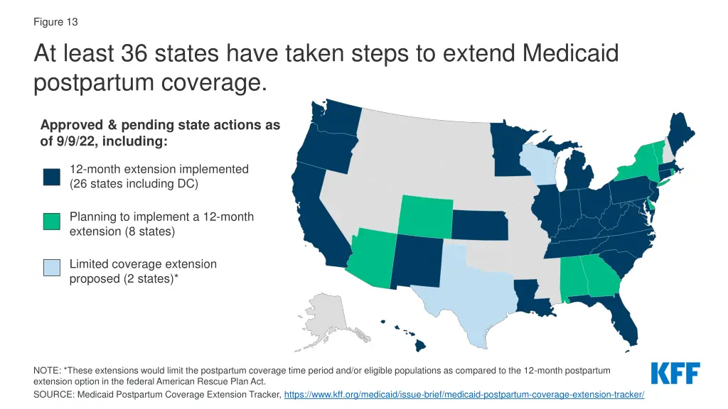 figure 13 at least 36 states have taken steps